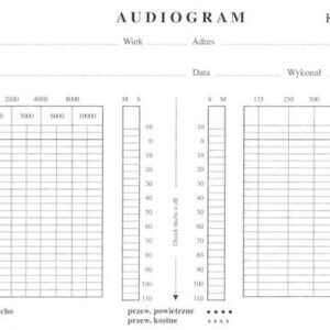 AD-17 Audiogram Kamplex AD 17 druk medyczny / Akcydensy doDrukuj.pl